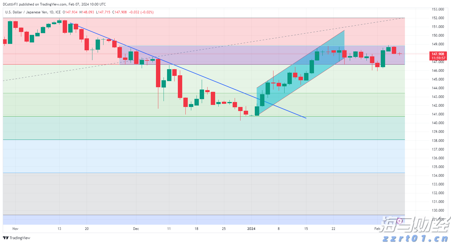 三星与多家AI供应商洽谈合作,Galaxy新机将增选OpenAI等伙伴