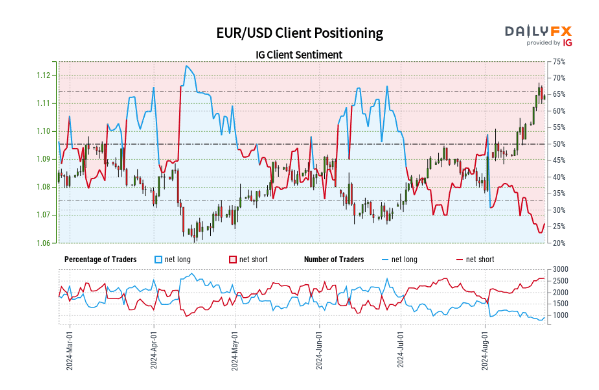 预制菜争议持续发酵,餐馆如何打消食客顾虑?
