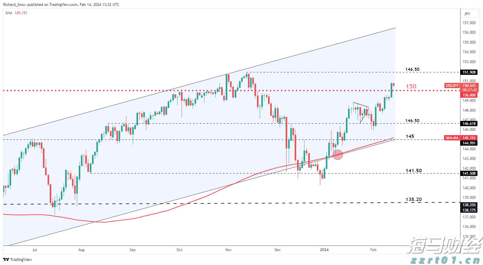 工行合肥庐阳支行成功阻止一起潜在诈骗风险事件