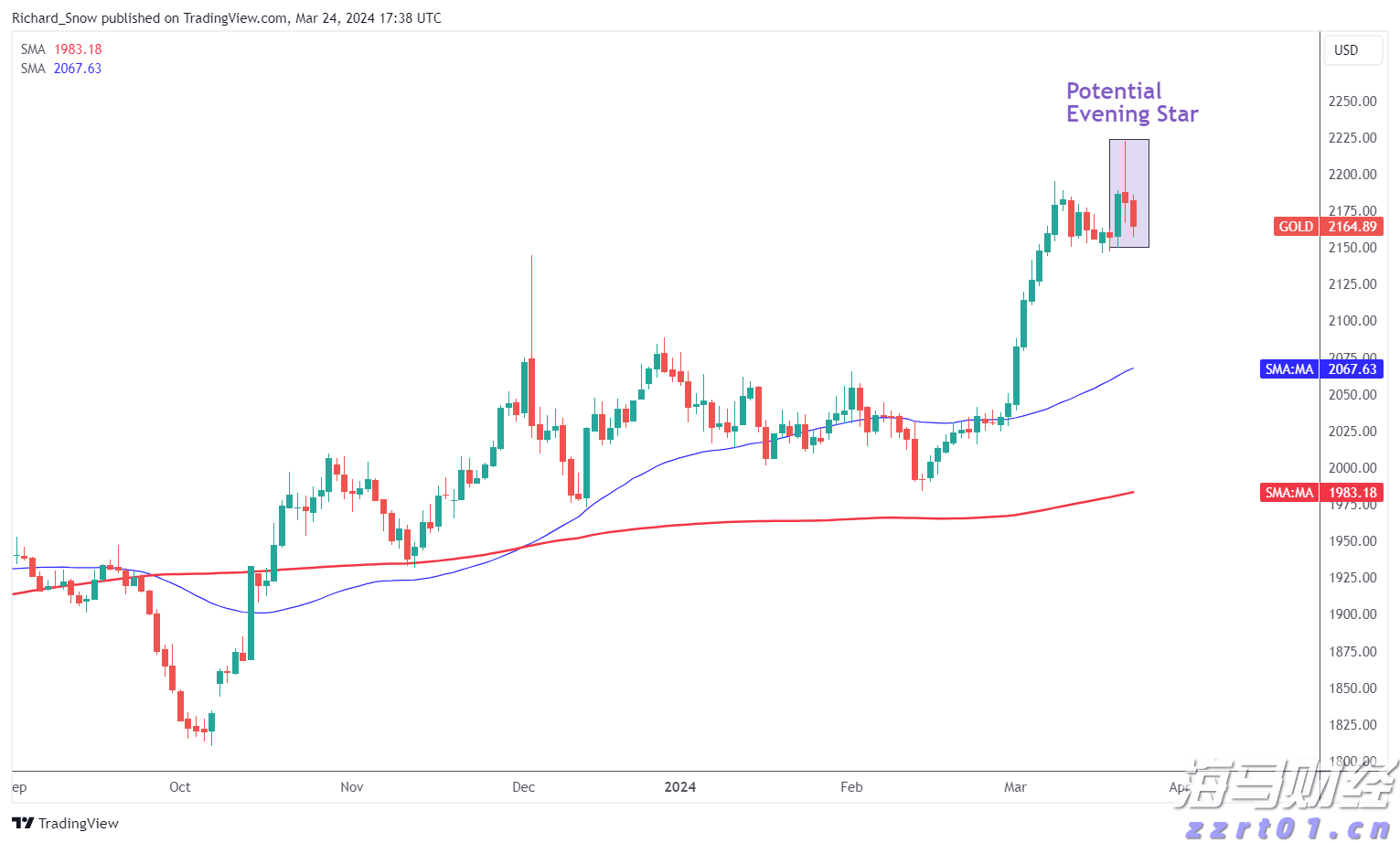 新股前瞻｜海西新药如何在现金流与研发之间取得平衡？