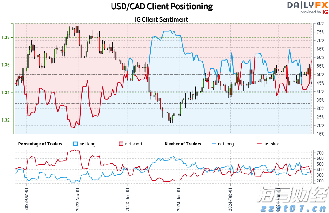 我国已发布人工智能国家标准30项,15项人形机器人国标正在研制