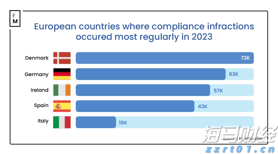 国家能源局：拟开展煤矿智能化技术升级应用试点工作