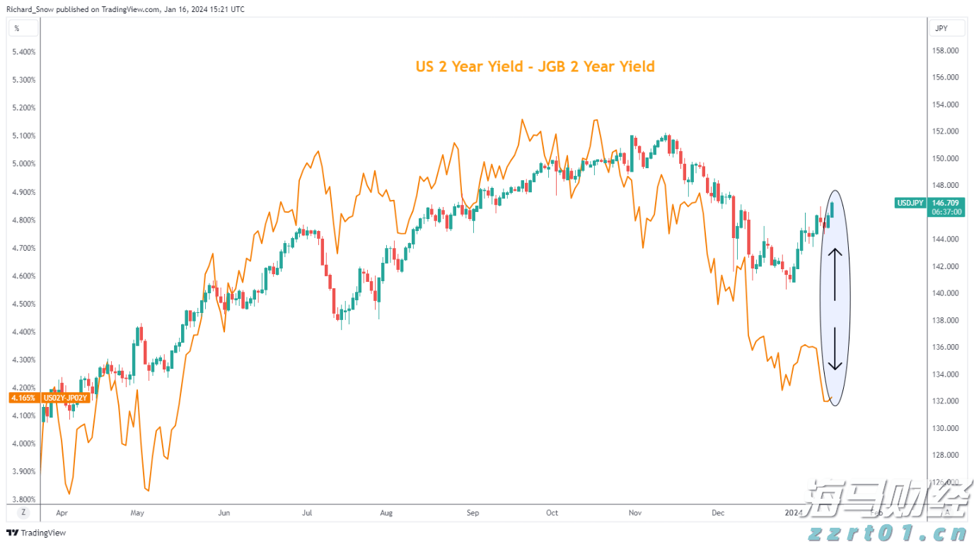A股收评 | 三大因素催化!科技股爆发