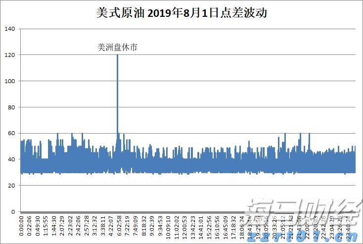 市场复苏与国际化加速：2025年中资券商面临高质量发展机遇