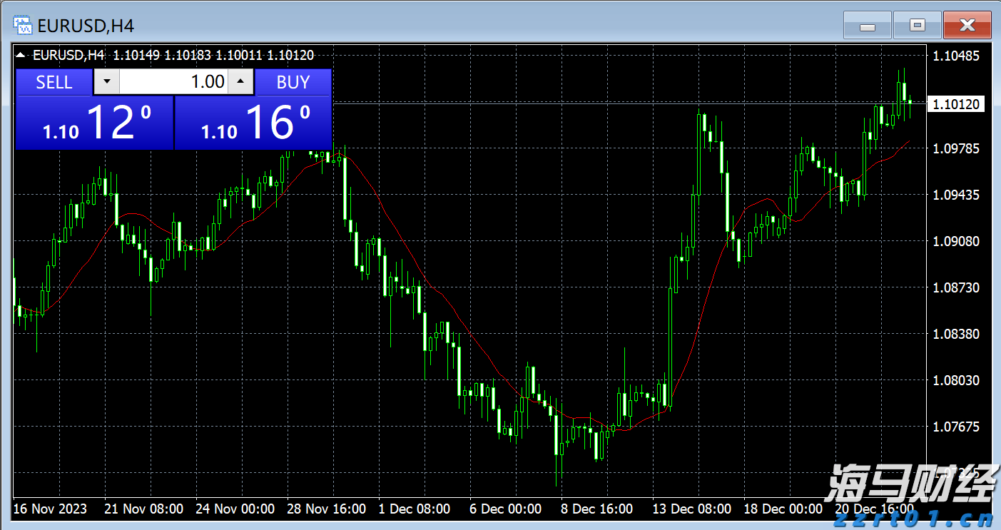 中物联：7月份中国电商物流指数为112.0点 再次刷新年内新高