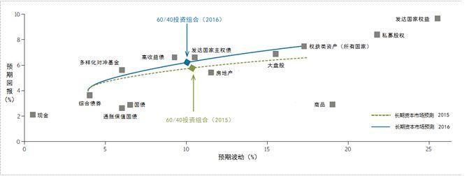 打造大湾区数据基础设施建设标杆 广州入选国家级试点