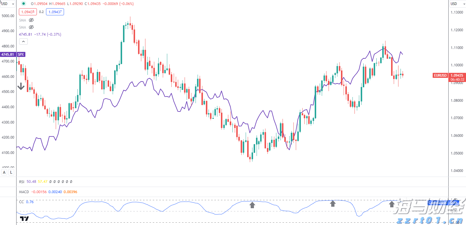 寒武纪股价紧逼茅台！最小差距只有105元