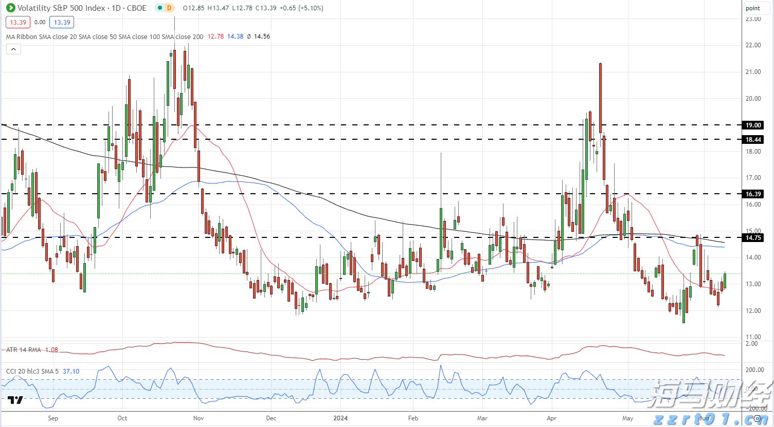 预制菜争议持续发酵，餐馆如何打消食客顾虑？