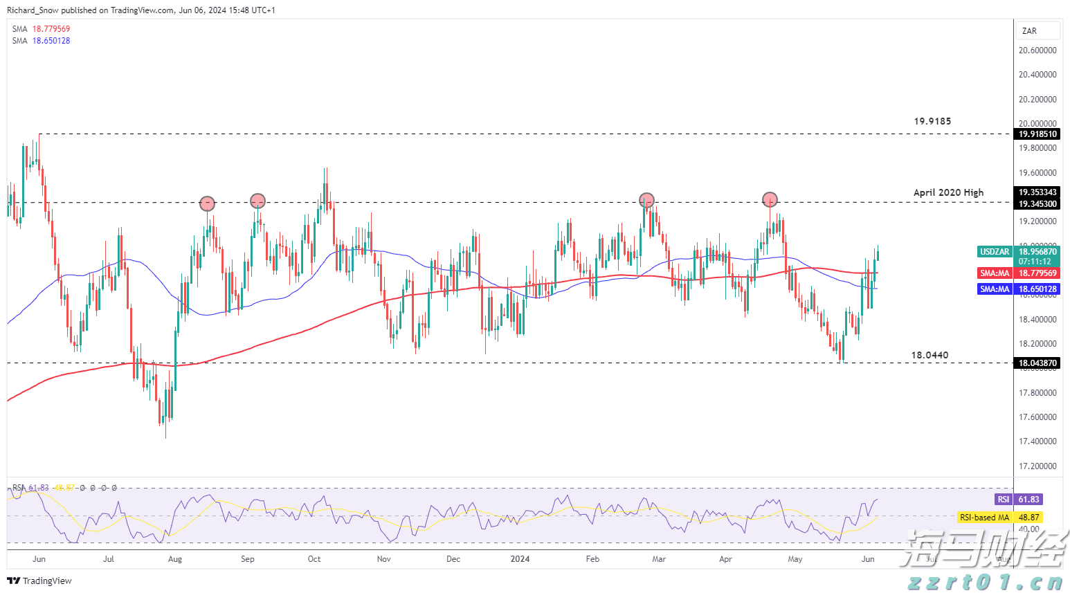 “草木藏古韵 染蛋绘端午”端午主题活动举行