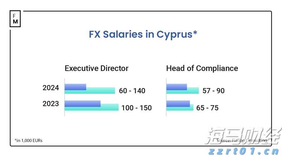 市工业和信息化局党组书记、局长陈晓东:锚定高质量发展 以实干开启新篇章