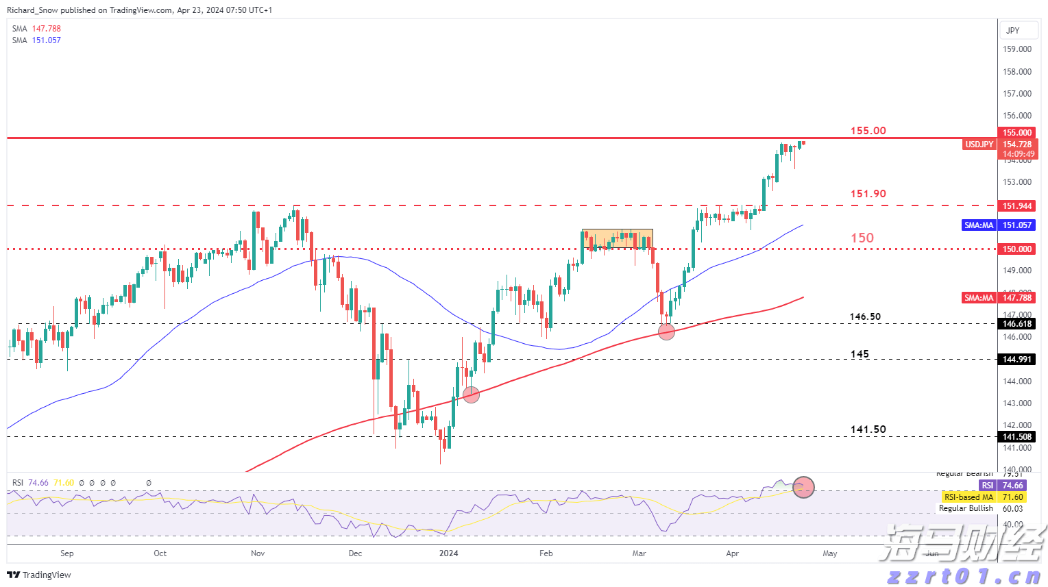 高盛:炼油产能紧张导致柴油裂解利润维持高位