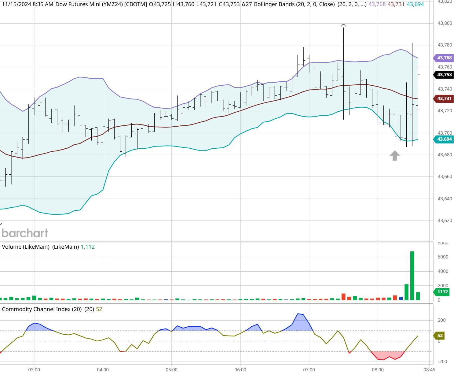 在尽心尽力中树牢为民情怀——贯彻落实市两会精神系列评论之三