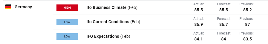 香港交易所优化IPO定价机制：提高公开认购回拨比例至35% 保留基石投资者禁售期