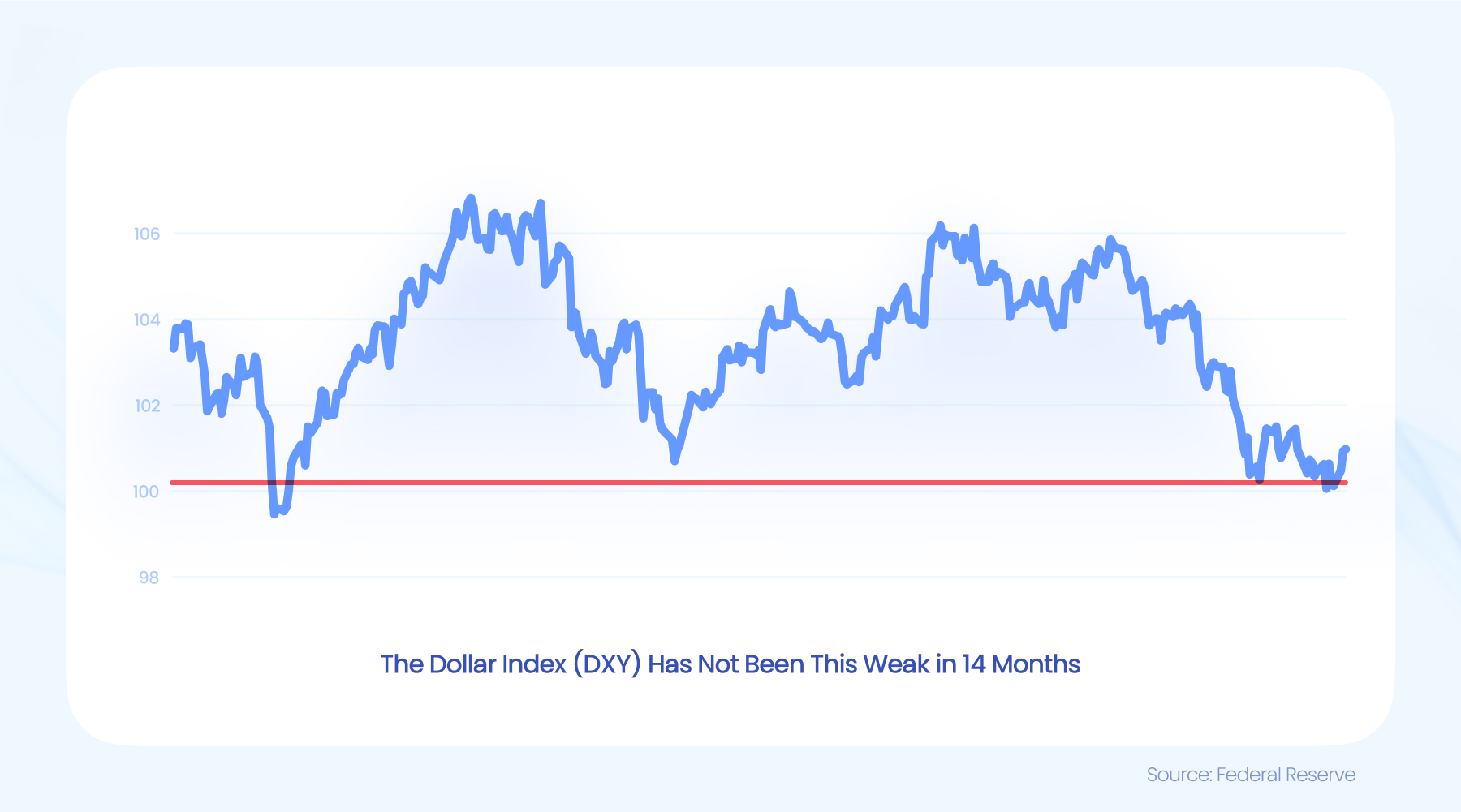 西部数据(WDC.US)Q2业绩大超预期 盘后飙涨逾10%