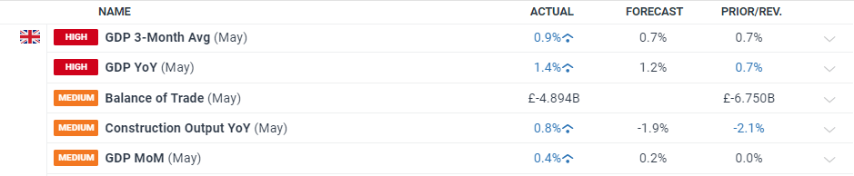国泰海通：多重因素有望支持中国资产继续表现 战术性超配A股、港股与美股
