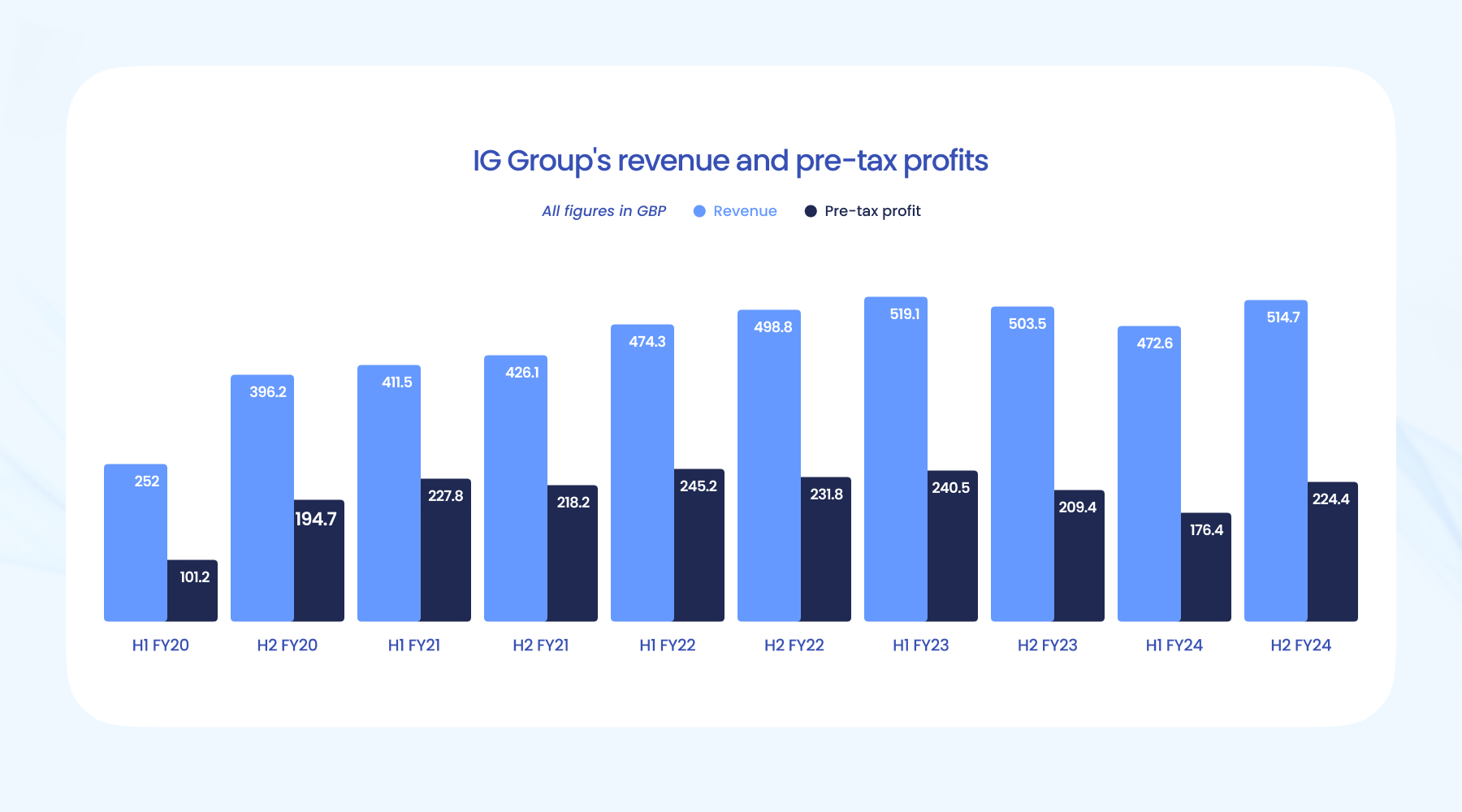 高考明天“热晴”开考  午后雷雨来“鼓劲”