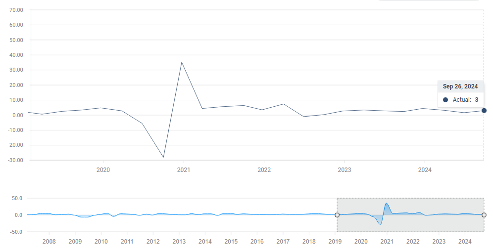 前5月规上电子信息制造业增加值增长11.1%