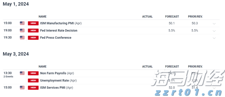保险科技领域重要并购！Advent以25亿美元收购Sapiens(SPNS.US)