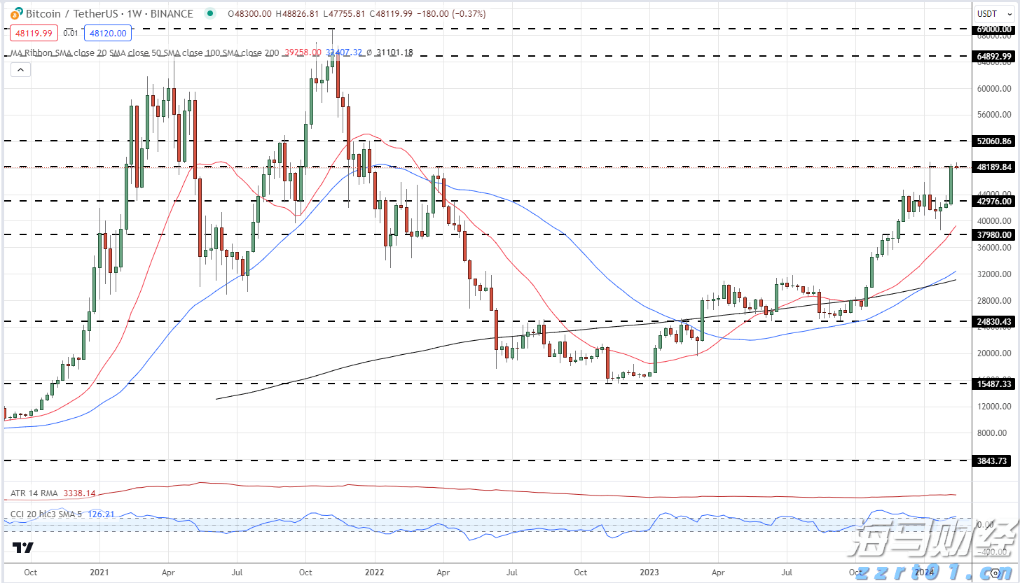 世界首套550米工作面刮板输送成套装备“出海”
