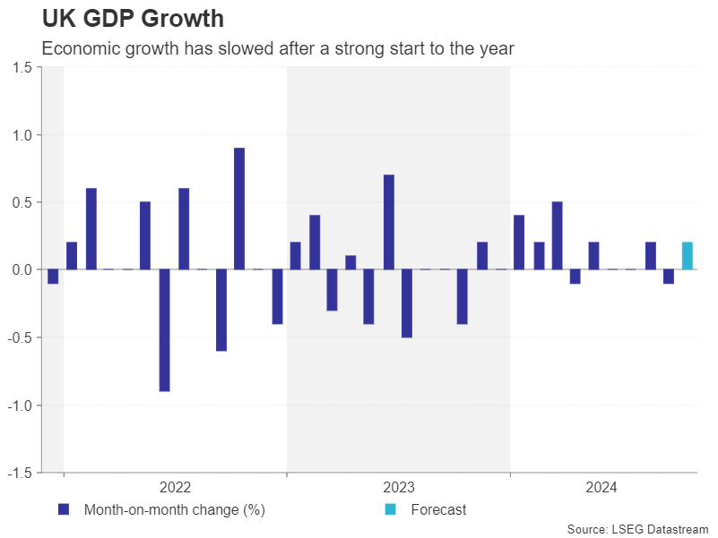 香港机管局：香港机场6月客运量同比升11.2% 上半年升16.5%