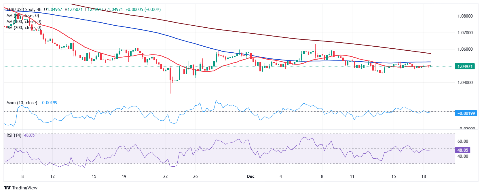 乐观展望AI芯片市场 大摩将博通(AVGO.US)目标价上调至338美元