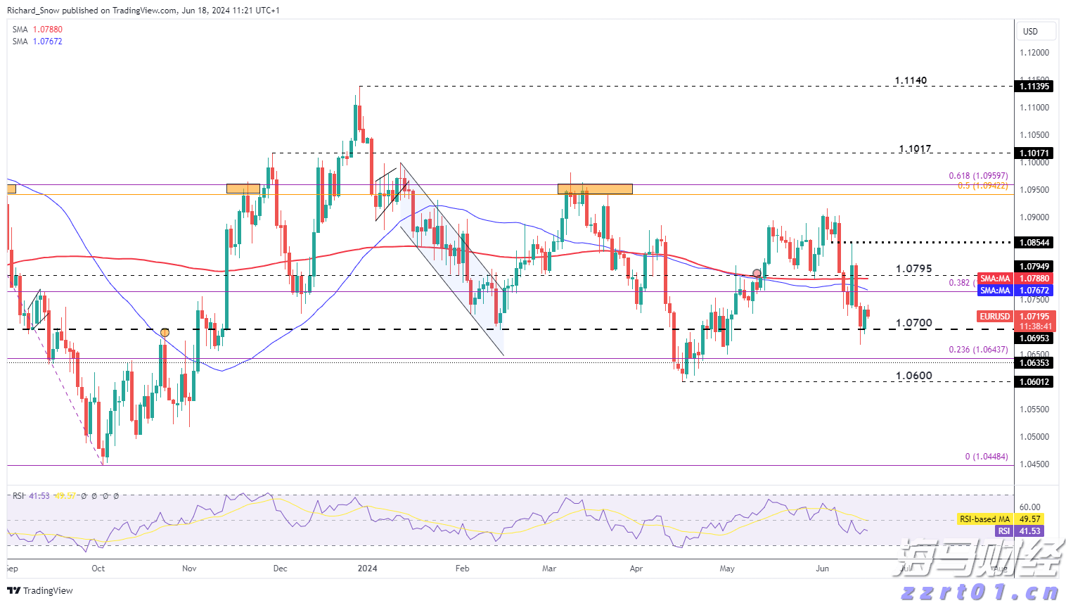 湛江市2025年癌症早诊早治项目工作启动会议召开