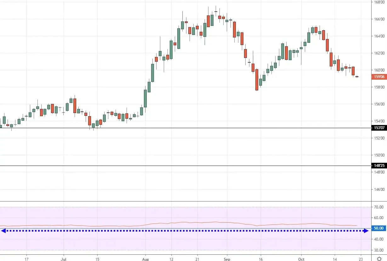 一季度我市种植业产值25.37亿元
