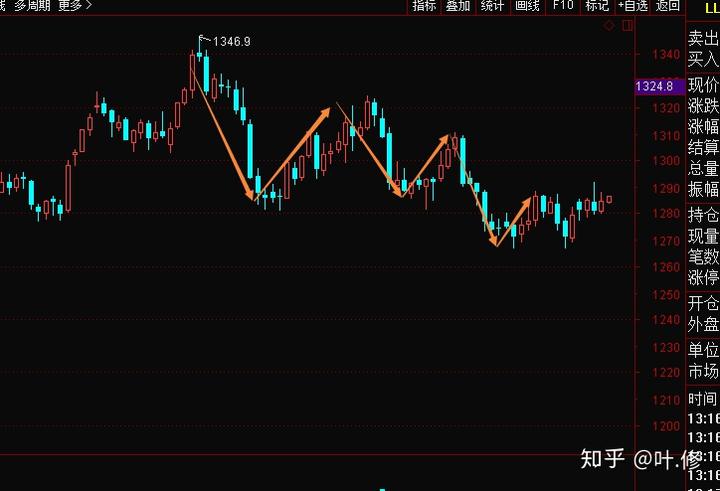 软银(SFTBY.US)以3.75亿美元收购富士康美国电动车工厂 以推动“星际之门”项目进展
