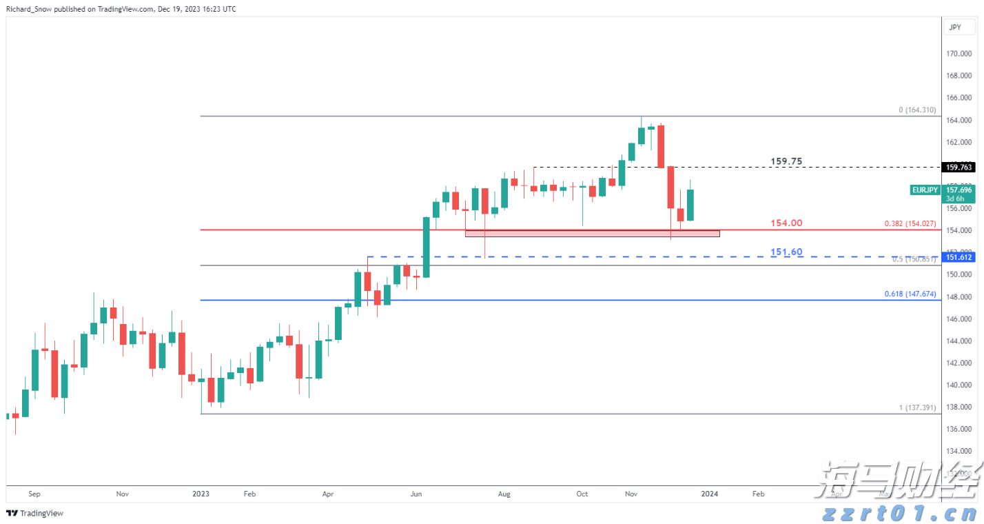 充电宝等10类产品将“一码溯源”!覆盖拼多多、抖音等平台