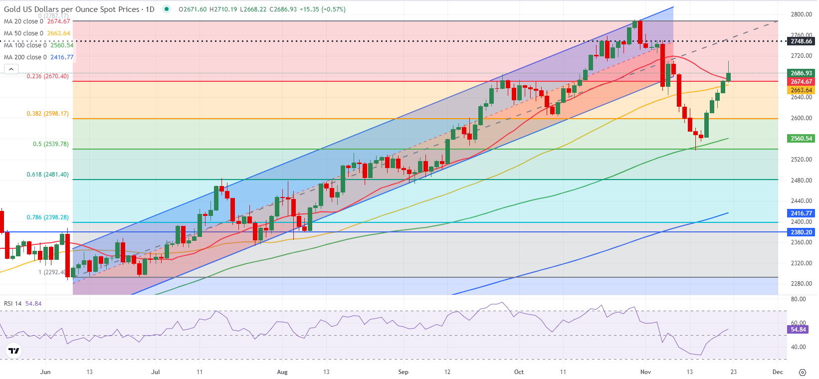 GPT-5令人失望，AI的发展是否遇到瓶颈？