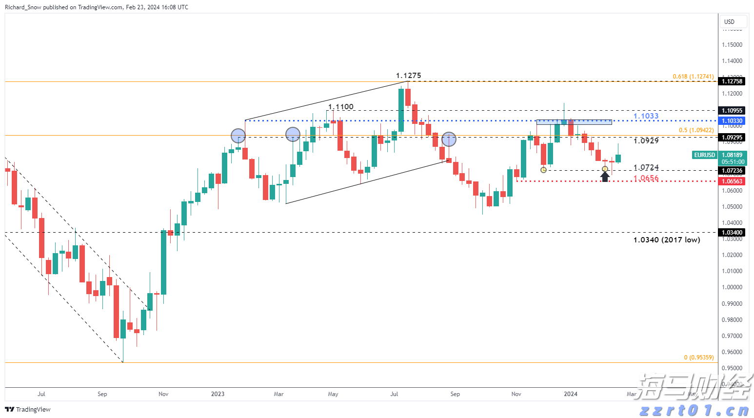 特朗普：准备对俄罗斯实施“第二阶段”制裁