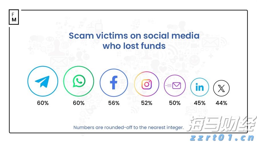 以太币浮盈3700万，港股公司热潮涌向加密资产