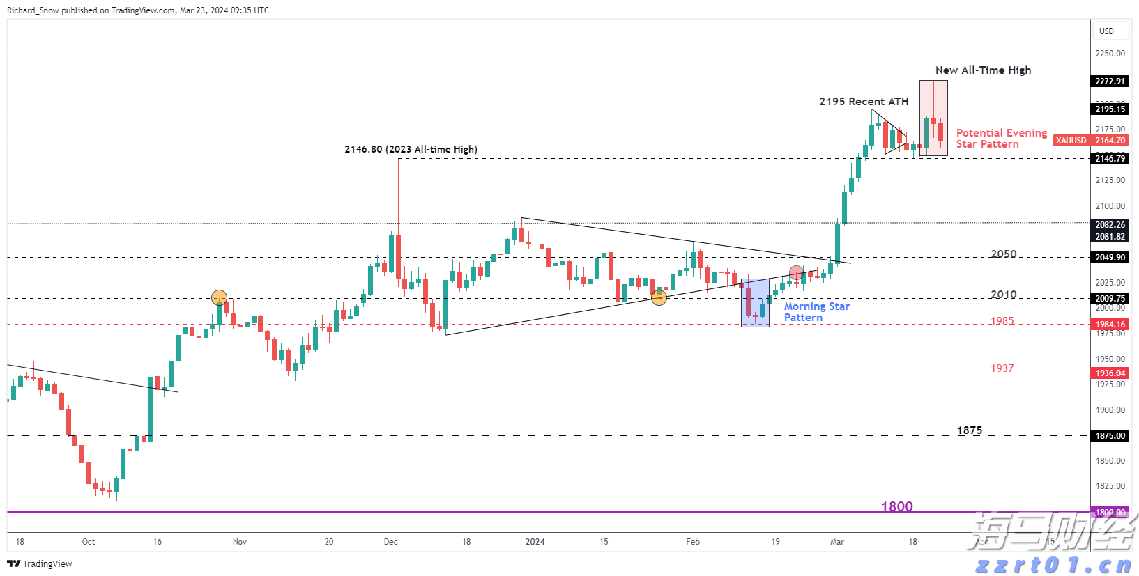 张家口市聚焦“四大领域”保障水利安全生产