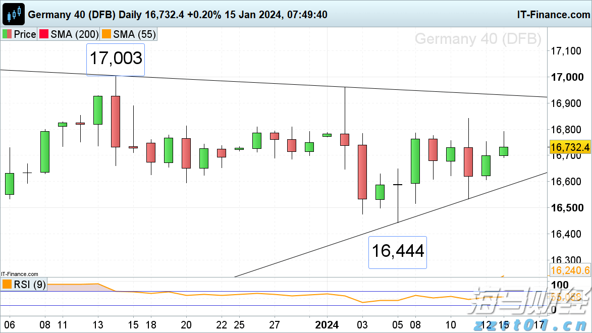 暑运过半，梅州西站到发旅客49.1万人次