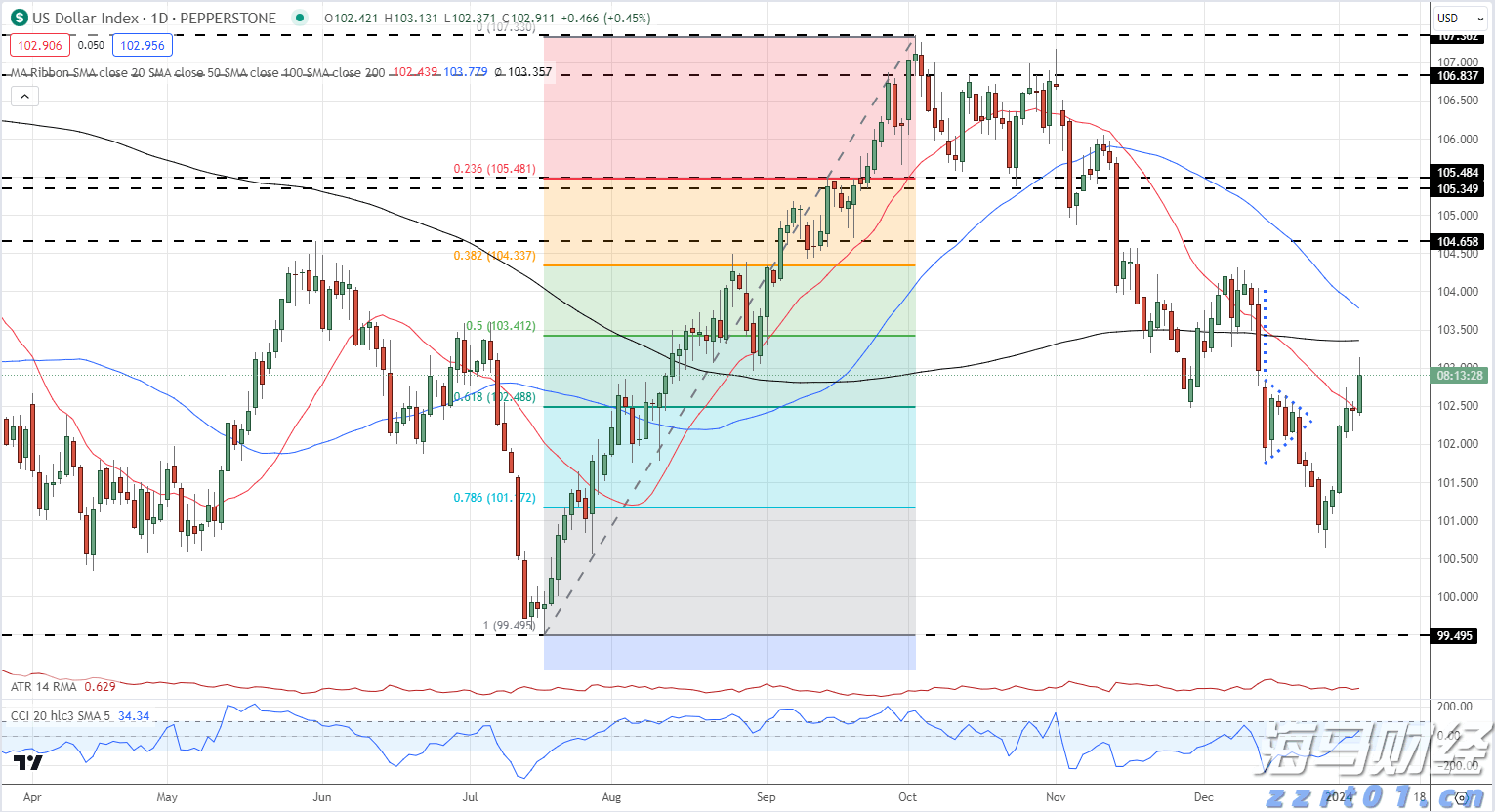 多名“湛将”代表广东队参赛