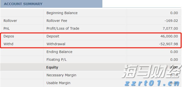 8月16日19时至8月17日5时琼州海峡客滚运输全线停运