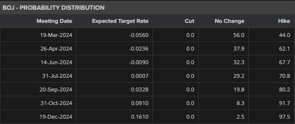 两个月暴涨70%+：小鱼盈通（00139）的资本博弈分析