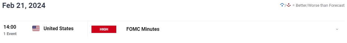 A股收评 | 沪指八连阳创近4年新高！创指收涨3.62% 算力龙头工业富联(601138.SH)再涨停