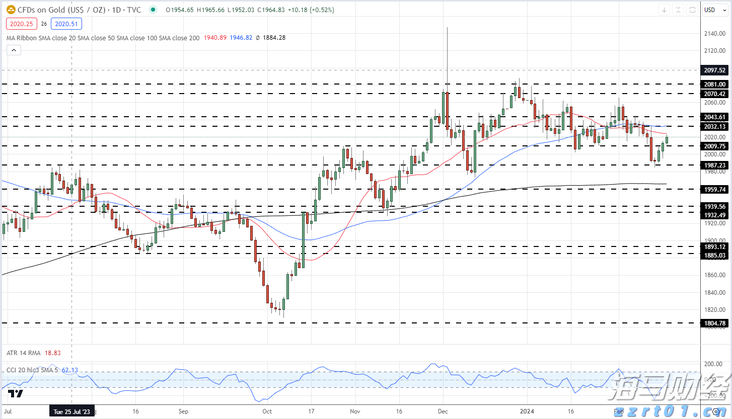 港股开盘 | 恒指高开0.12% 蔚来汽车(09866)涨超2%