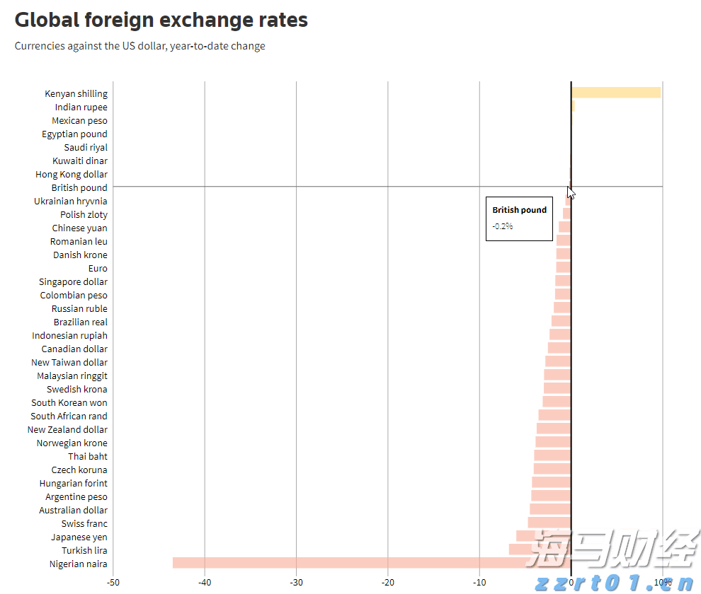 券商晨会精华 | 关注周期&资源类在预告日至财报日的超额行情
