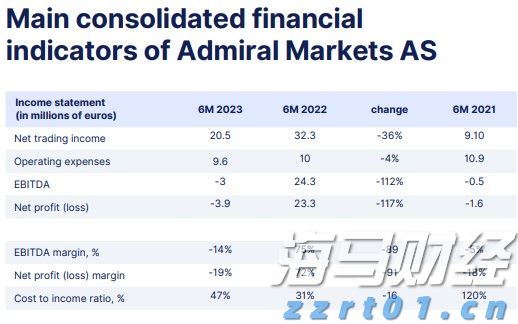 全力以赴抓落实 奋力夺取“开门红”——访市发展改革委主任罗翼