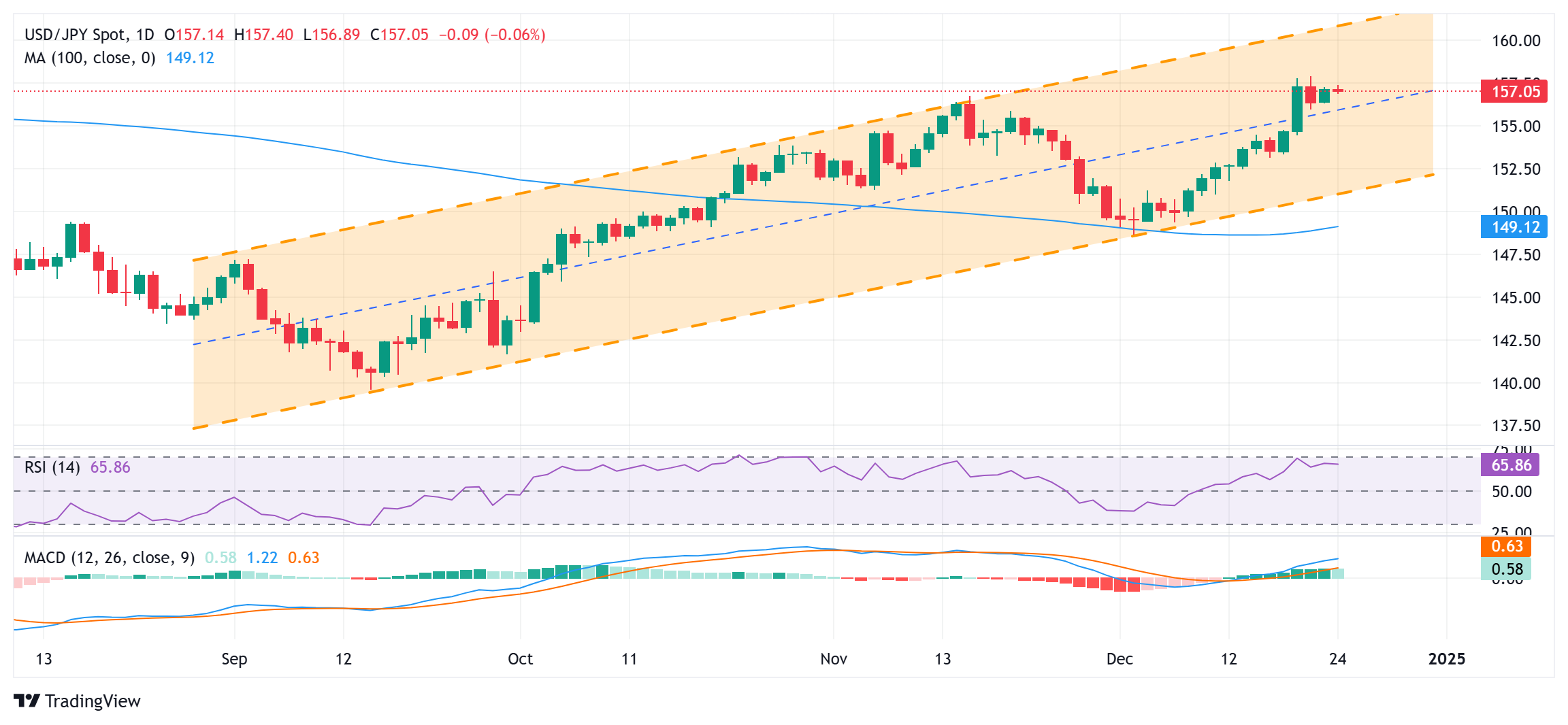 霞山区爱国街道开展消防安全知识培训会