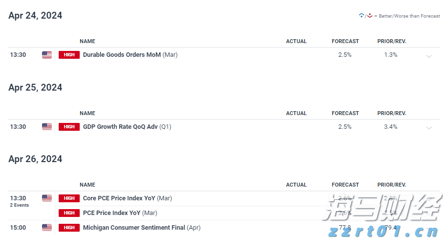 媒体报道:特斯拉(TSLA.US)机器人产量远未达标,承诺年底前生产5000台,现仅有几百台