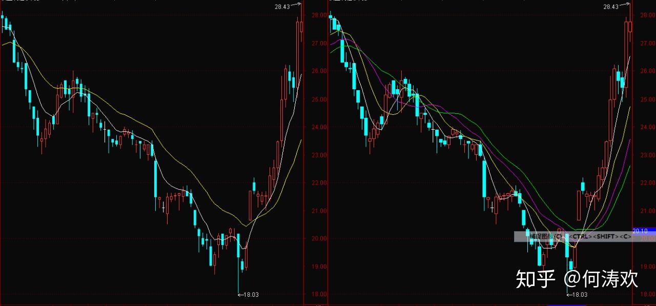 银发未改报国志 今朝接力向新程