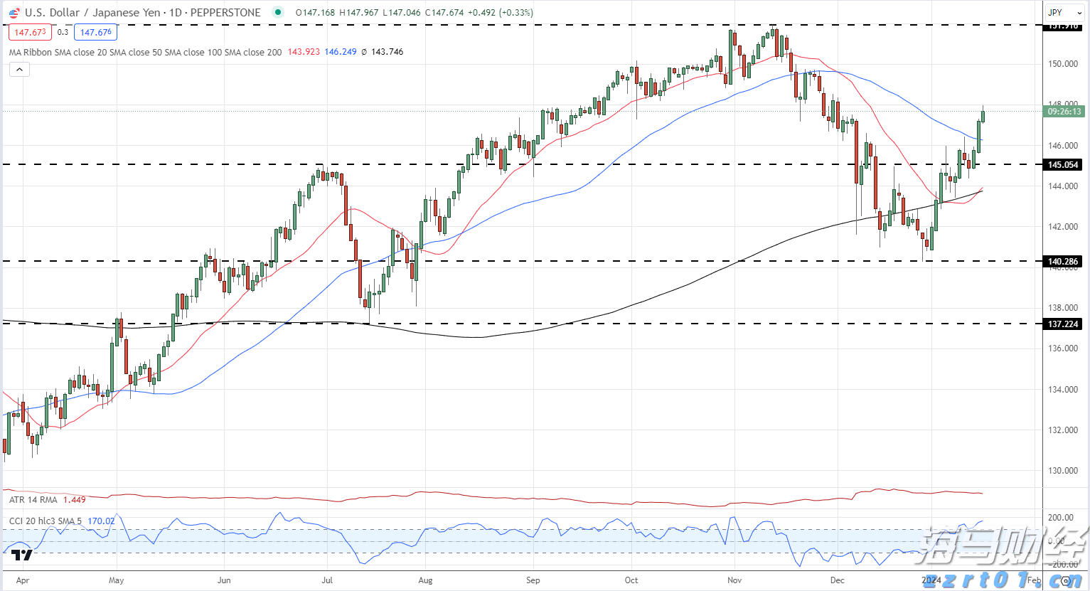内地与港澳15所高校和科研机构共同发起！生命科学开放联盟成立