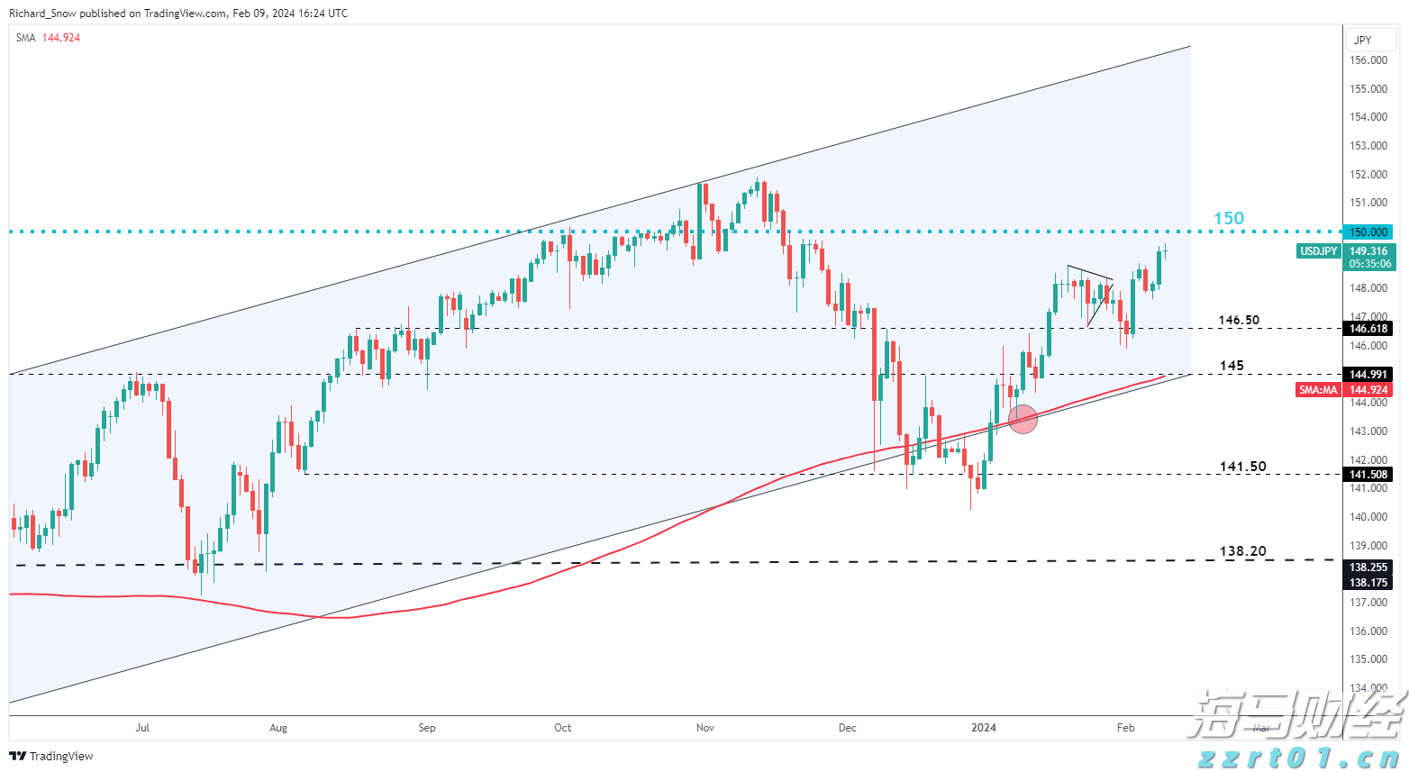 摩根士丹利Q4前瞻：看好“AI领军者”微软(MSFT.US)