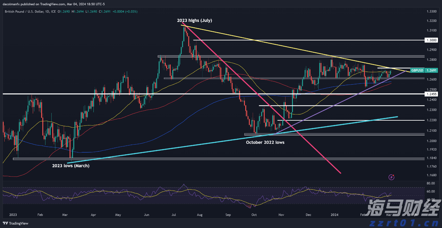 今年前7个月,安徽制造业投资增长19.2%!