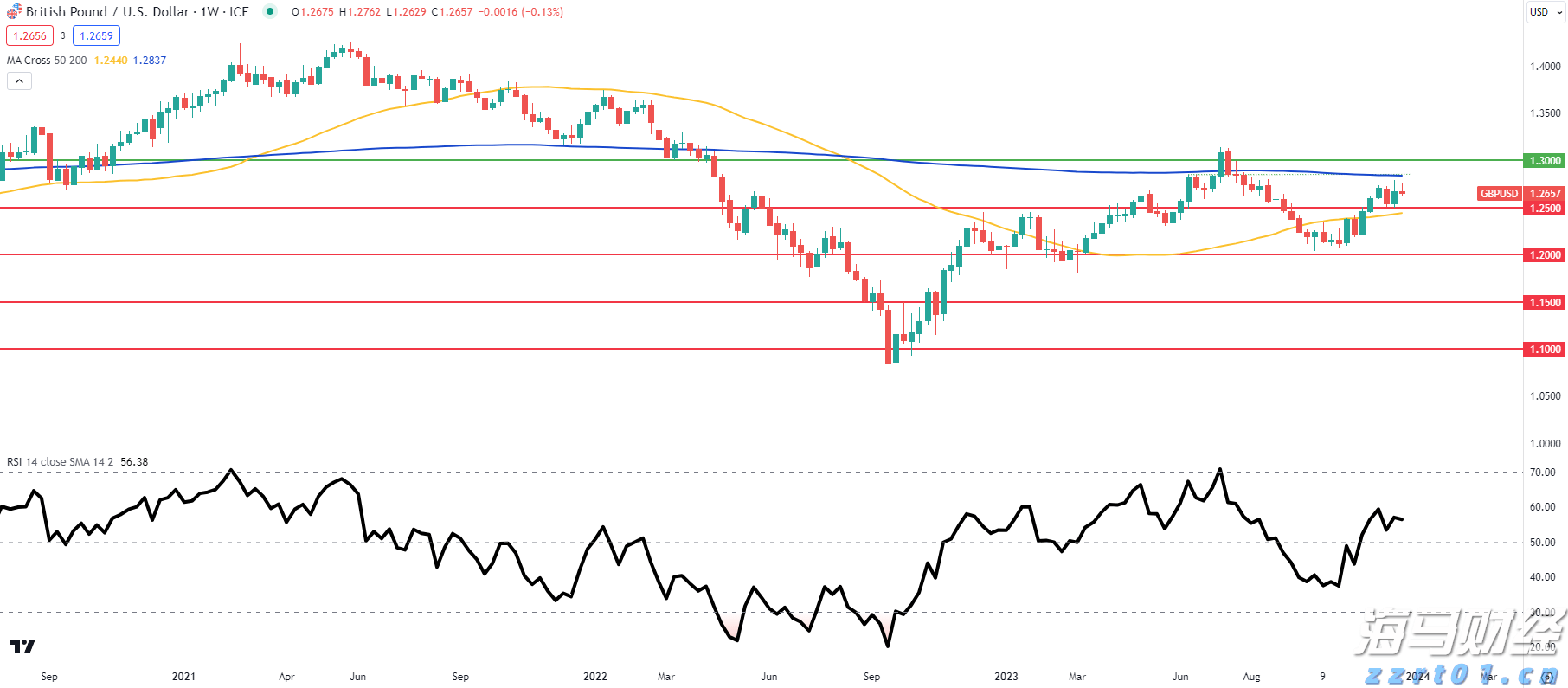 减肥药需求暴跌！诺和诺德(NVO.US)市值蒸发超900亿美元