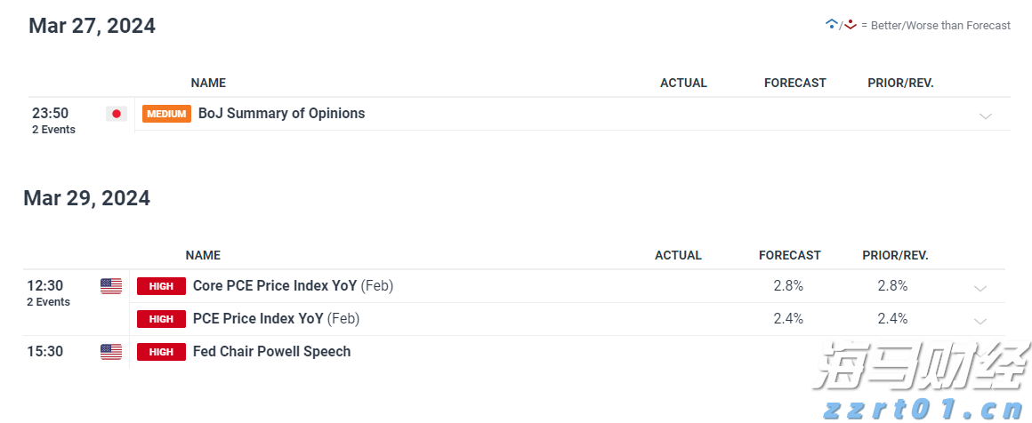 广湛高铁湛江北站电路调试完成
