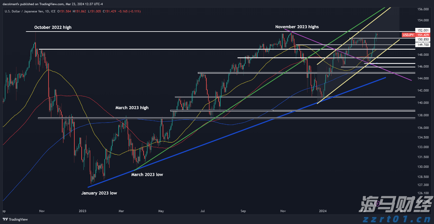 国家统计局：7月规上工业发电量9267亿千瓦时 同比增长3.1%